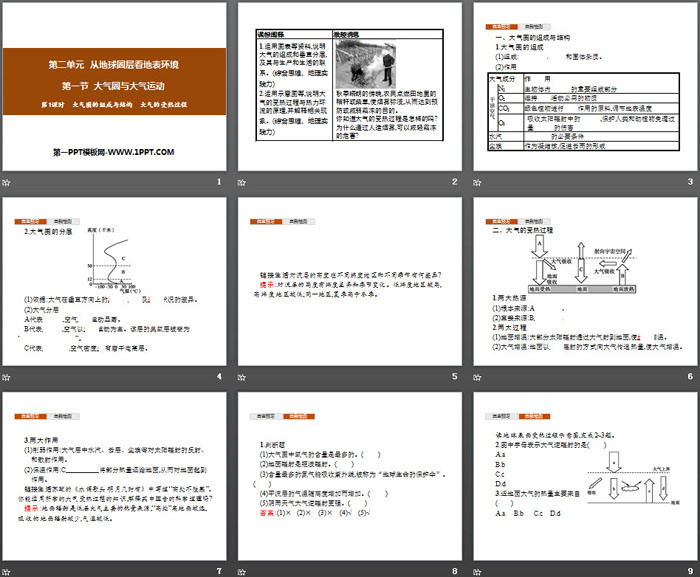 《大气圈与大气运动》从地球圈层看地表环境PPT(第1课时)
