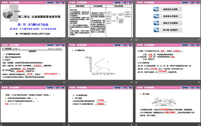 《大气圈与大气运动》从地球圈层看地表环境PPT课件(第1课时)