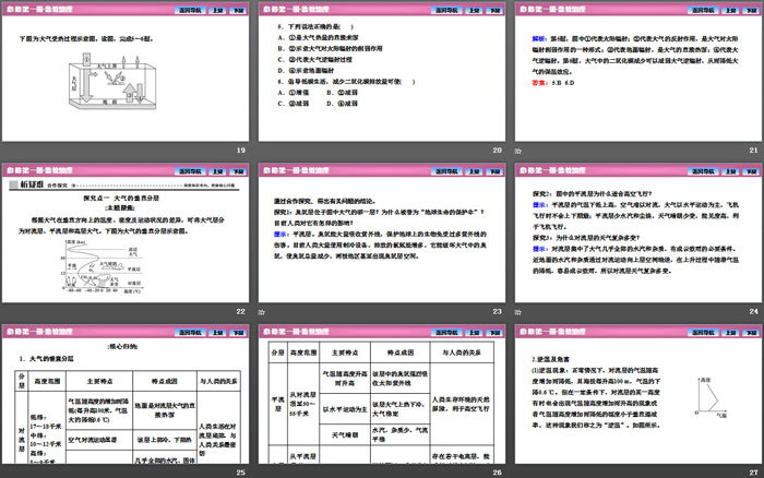 《大气圈与大气运动》从地球圈层看地表环境PPT课件(第1课时)