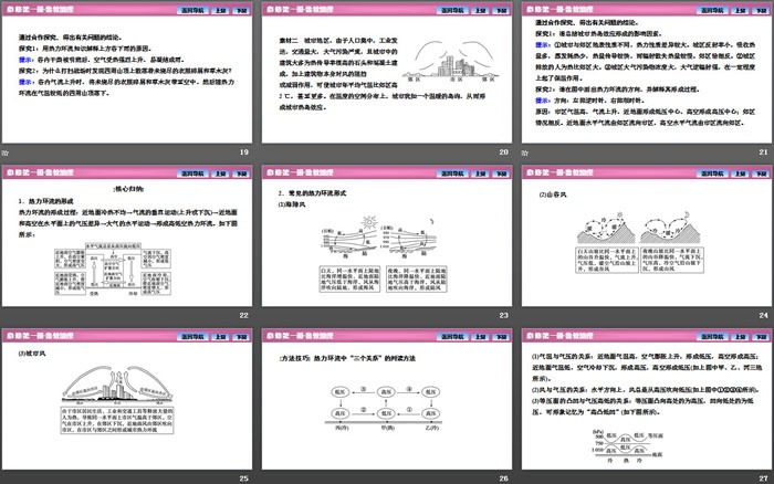 《大气圈与大气运动》从地球圈层看地表环境PPT课件(第2课时大气的运动)