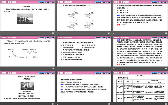 《大气圈与大气运动》从地球圈层看地表环境PPT课件(第2课时大气的运动)