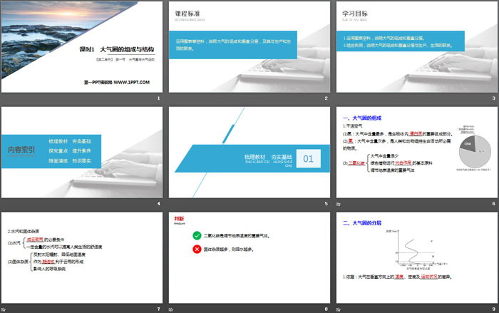 《大气圈与大气运动》从地球圈层看地表环境PPT下载(第1课时大气圈的组成与结构)