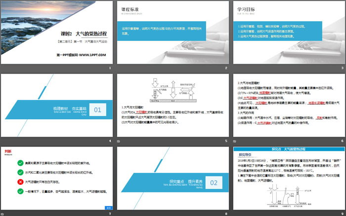 《大气圈与大气运动》从地球圈层看地表环境PPT下载(第2课时大气的受热过程)