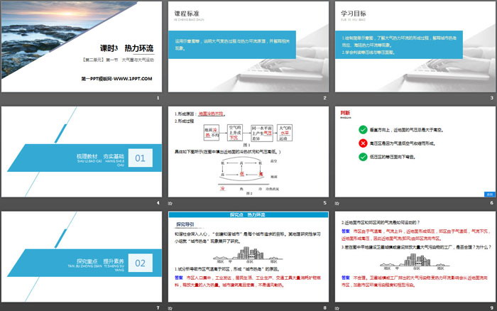 《大气圈与大气运动》从地球圈层看地表环境PPT下载(第3课时热力环流)