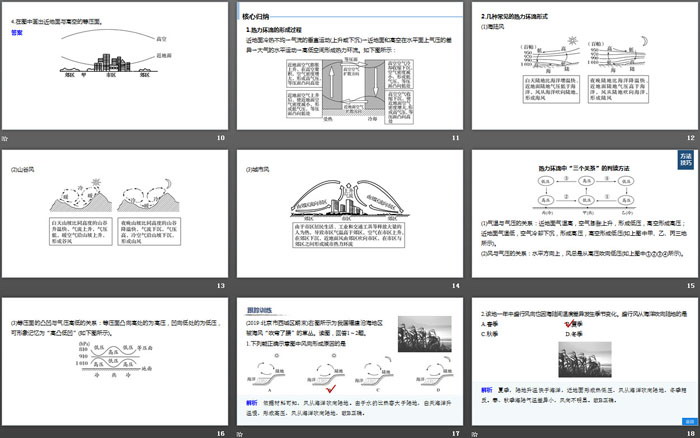 《大气圈与大气运动》从地球圈层看地表环境PPT下载(第3课时热力环流)