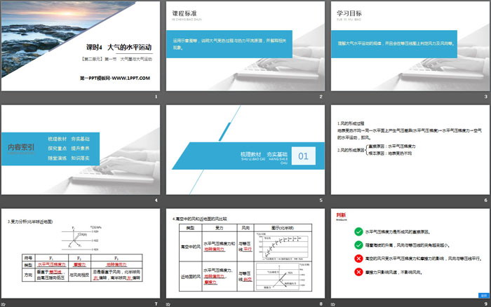 《大气圈与大气运动》从地球圈层看地表环境PPT下载(第4课时大气的水平运动)