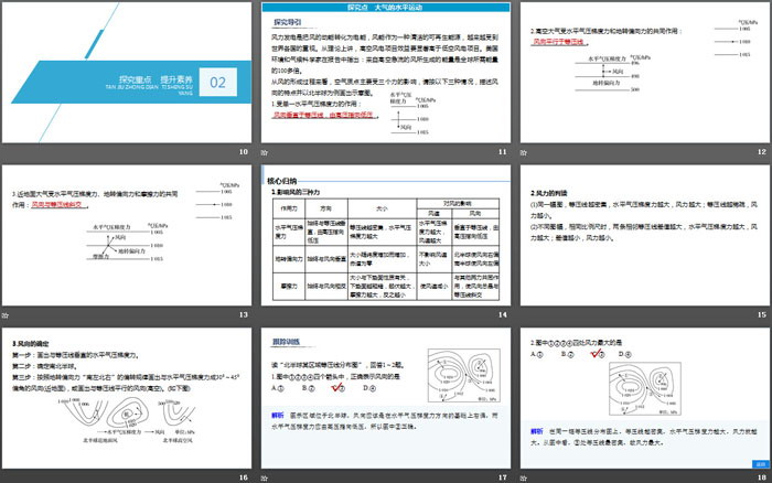 《大气圈与大气运动》从地球圈层看地表环境PPT下载(第4课时大气的水平运动)