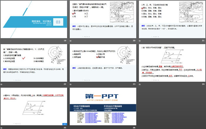 《大气圈与大气运动》从地球圈层看地表环境PPT下载(第4课时大气的水平运动)