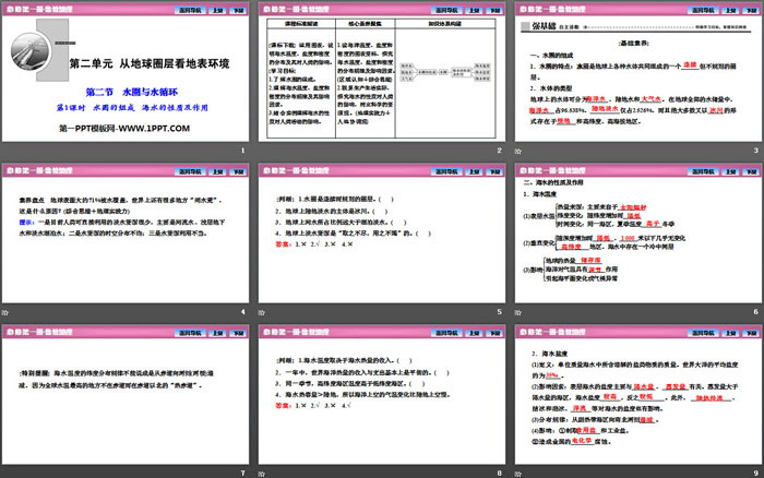 《水圈与水循环》从地球圈层看地表环境PPT课件(第1课时)
