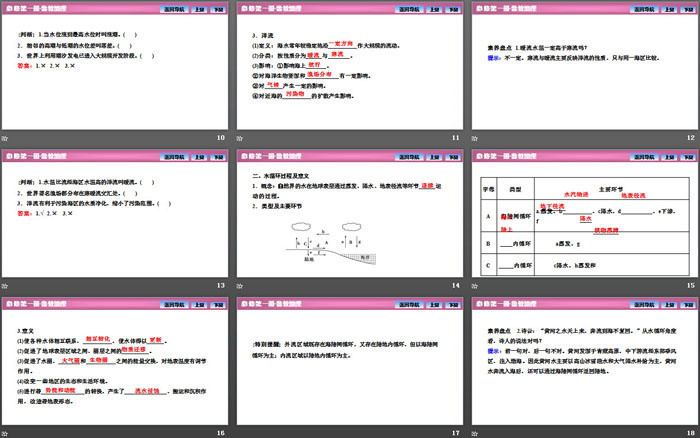 《水圈与水循环》从地球圈层看地表环境PPT课件(第2课时)