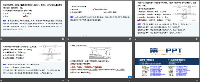 《水圈与水循环》从地球圈层看地表环境PPT下载(第3课时水循环过程及意义)