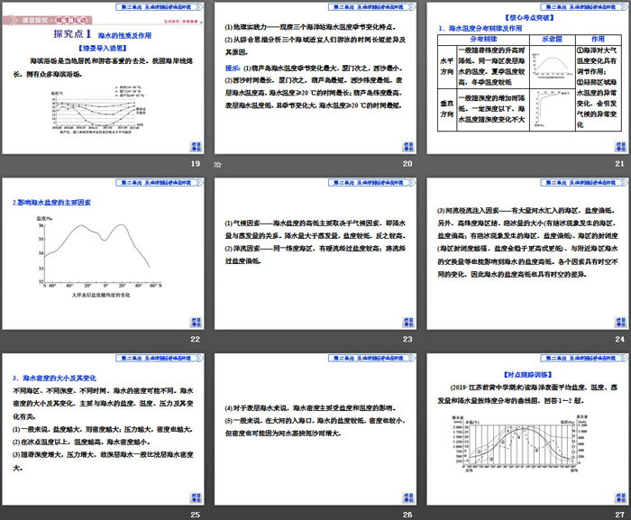 《水圈与水循环》从地球圈层看地表环境PPT