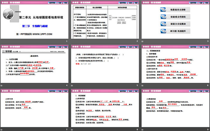 《生物圈与植被》从地球圈层看地表环境PPT课件
