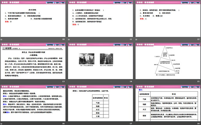 《学会自然地理野外考察》从地球圈层看地表环境PPT