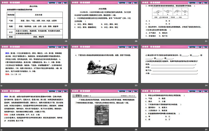 《学会自然地理野外考察》从地球圈层看地表环境PPT