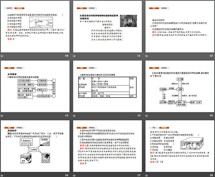 《走近桂林山水》从圈层作用看地貌与土壤PPT