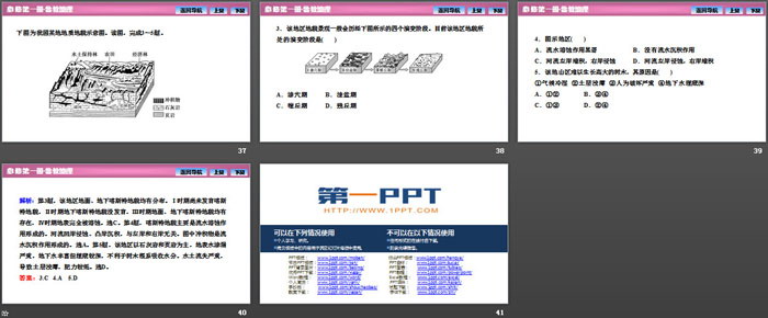 《走近桂林山水》从圈层作用看地貌与土壤PPT课件