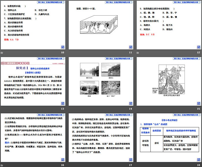 《走近桂林山水》从圈层作用看地貌与土壤PPT下载