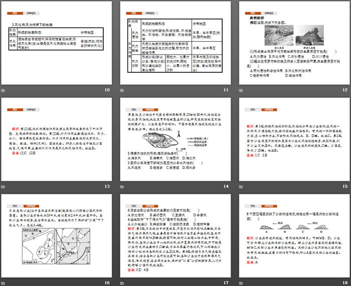 《走进敦煌风成地貌的世界》从圈层作用看地貌与土壤PPT