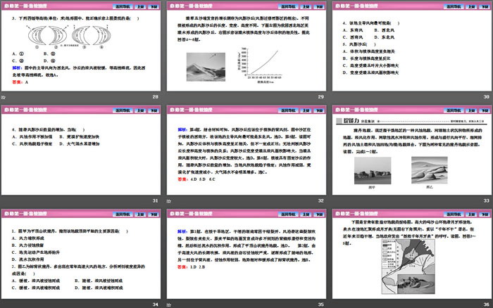 《走进敦煌风成地貌的世界》从圈层作用看地貌与土壤PPT课件