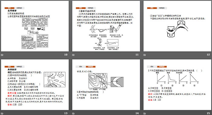 《探秘澜沧江—湄公河流域的河流地貌》从圈层作用看地貌与土壤PPT