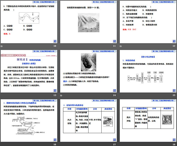 《探秘澜沧江—湄公河流域的河流地貌》从圈层作用看地貌与土壤PPT下载