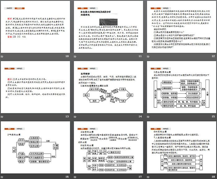 《分析土壤形成的原因》从圈层作用看地貌与土壤PPT