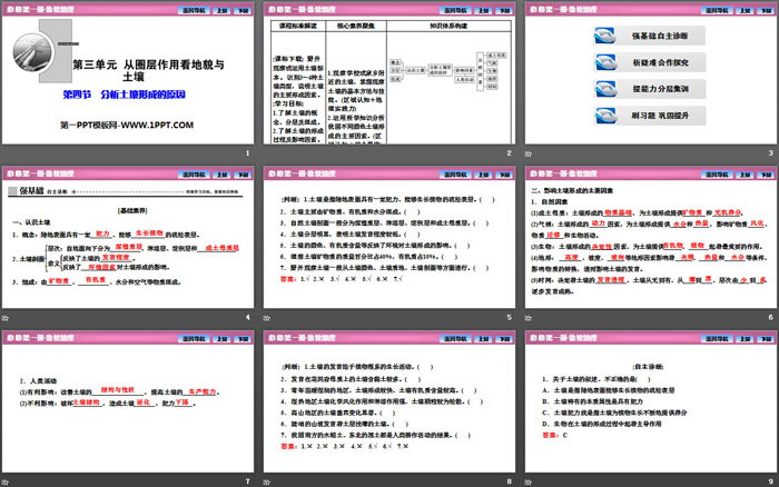 《分析土壤形成的原因》从圈层作用看地貌与土壤PPT课件