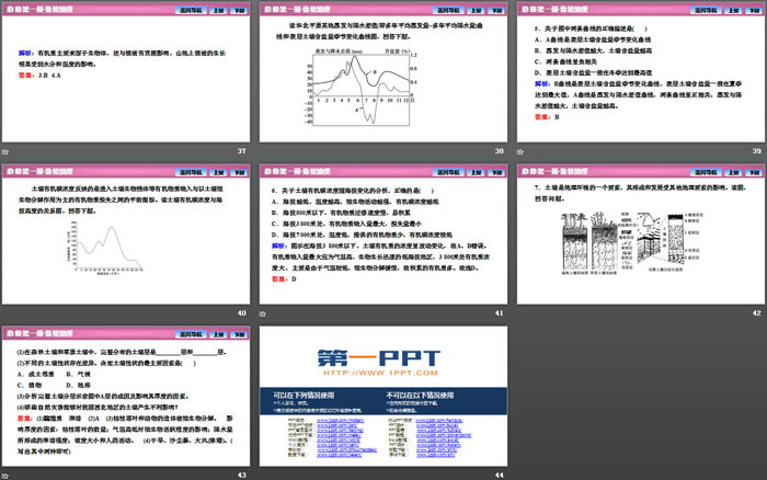 《分析土壤形成的原因》从圈层作用看地貌与土壤PPT课件