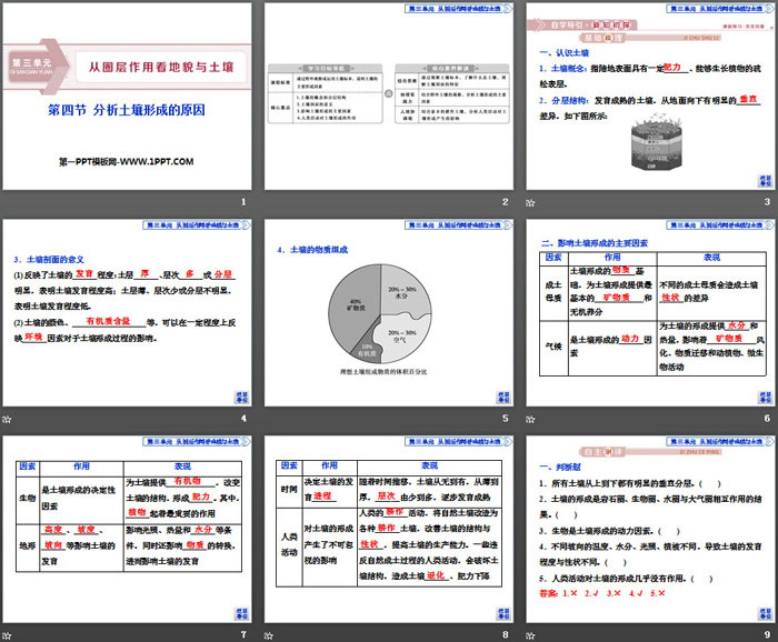 《分析土壤形成的原因》从圈层作用看地貌与土壤PPT教学课件