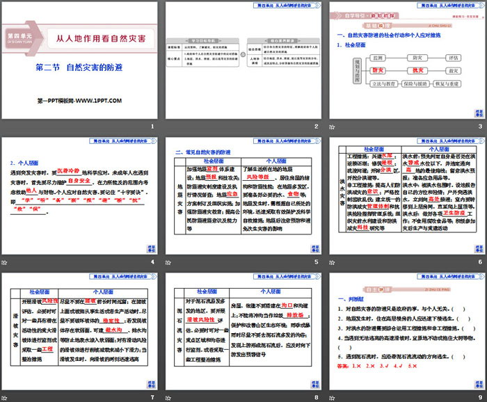 《自然灾害的防避》从人地作用看自然灾害PPT下载