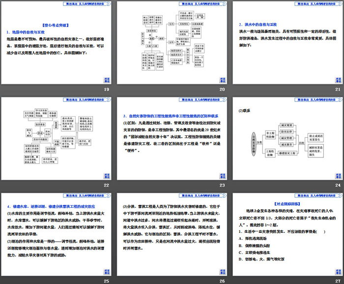 《自然灾害的防避》从人地作用看自然灾害PPT下载