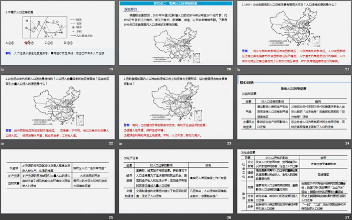 《人口迁移》人口PPT