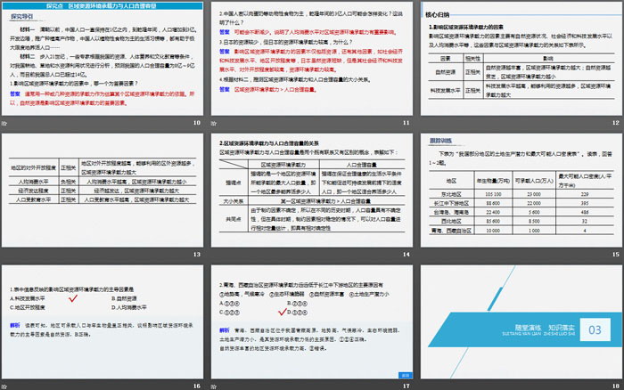 《人口容量》人口PPT