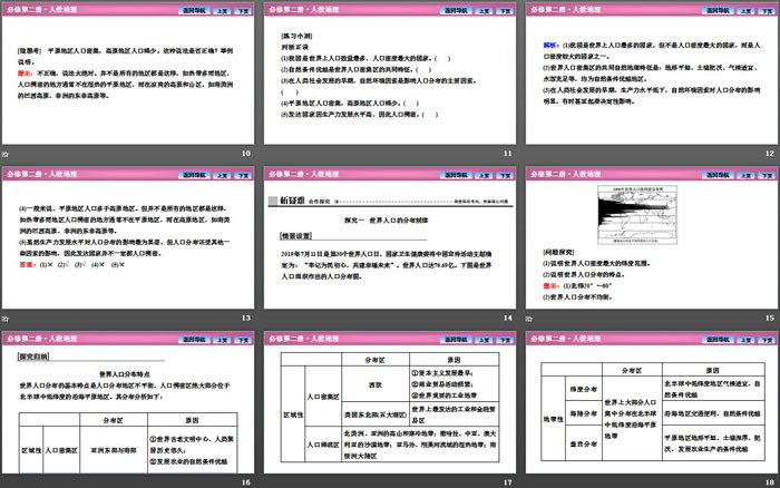 《人口分布》人口PPT课件