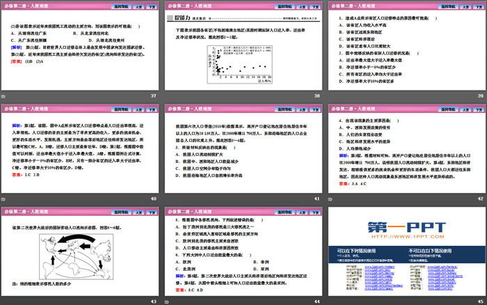 《人口迁移》人口PPT课件