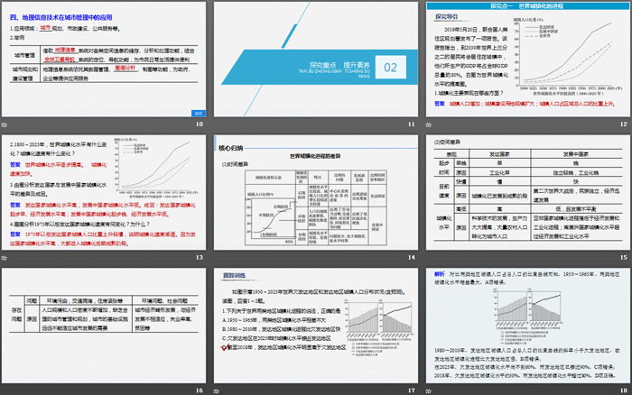 《城镇化》乡村和城镇PPT