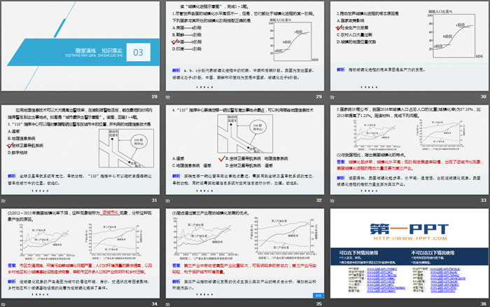 《城镇化》乡村和城镇PPT