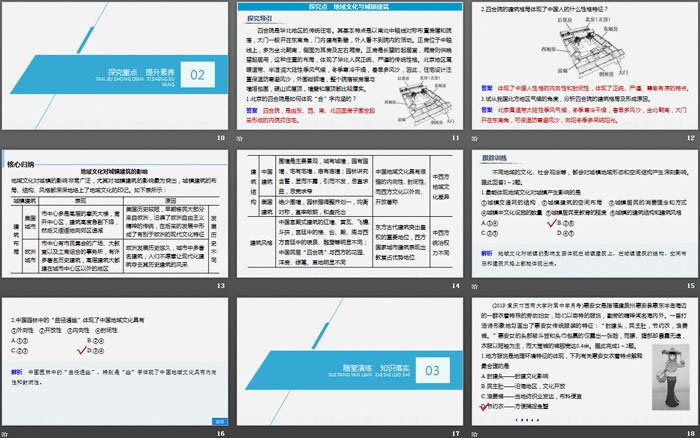 《地域文化与城乡景观》乡村和城镇PPT