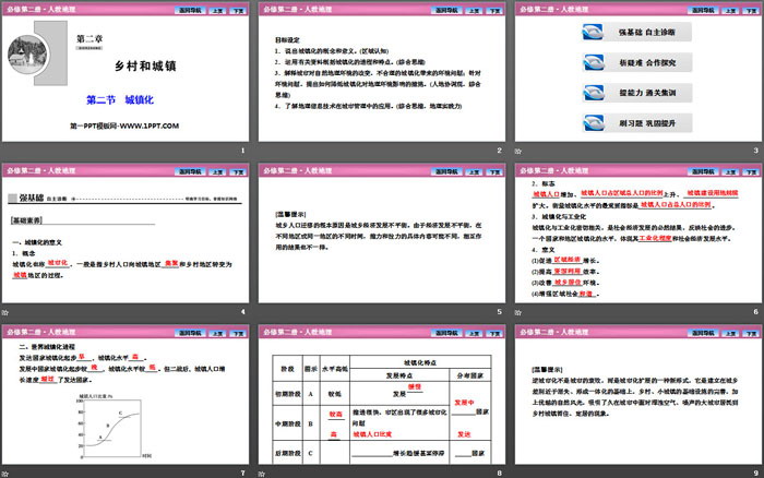 《城镇化》乡村和城镇PPT课件