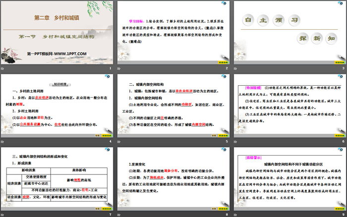 《乡村和城镇空间结构》乡村和城镇PPT下载