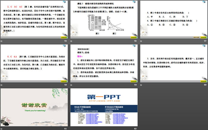 《乡村和城镇空间结构》乡村和城镇PPT下载