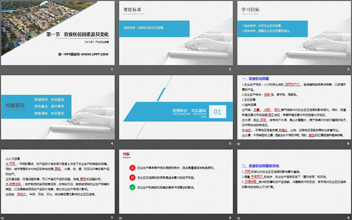 《农业区位因素及其变化》产业区位因素PPT