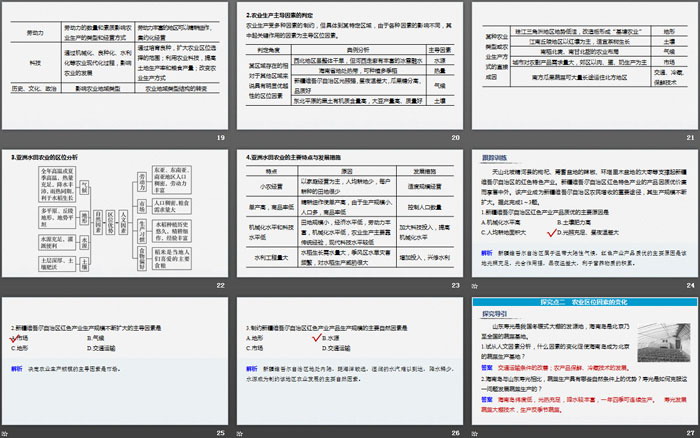 《农业区位因素及其变化》产业区位因素PPT