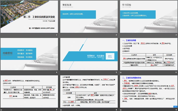 《工业区位因素及其变化》产业区位因素PPT