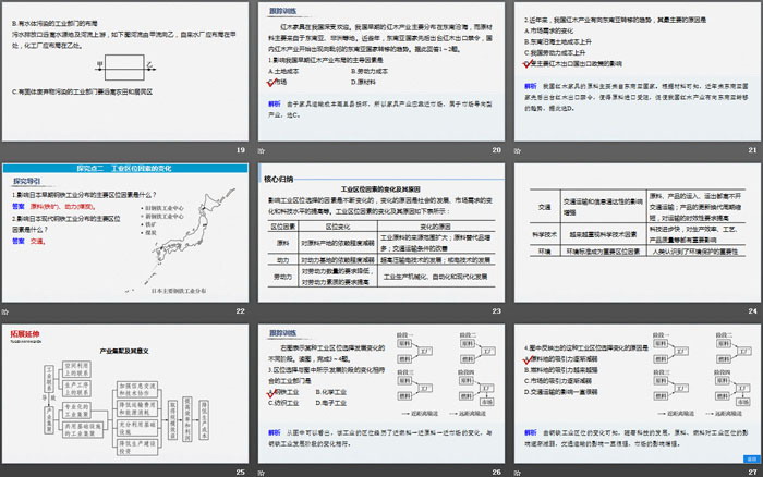 《工业区位因素及其变化》产业区位因素PPT