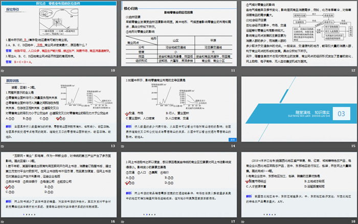 《服务业区位因素及其变化》产业区位因素PPT