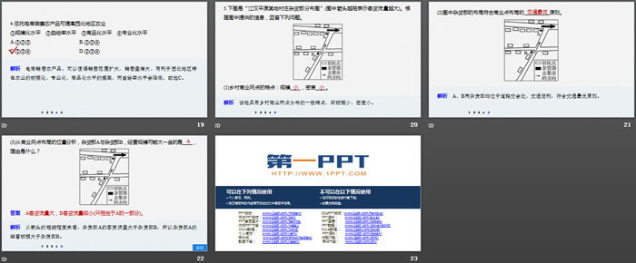 《服务业区位因素及其变化》产业区位因素PPT