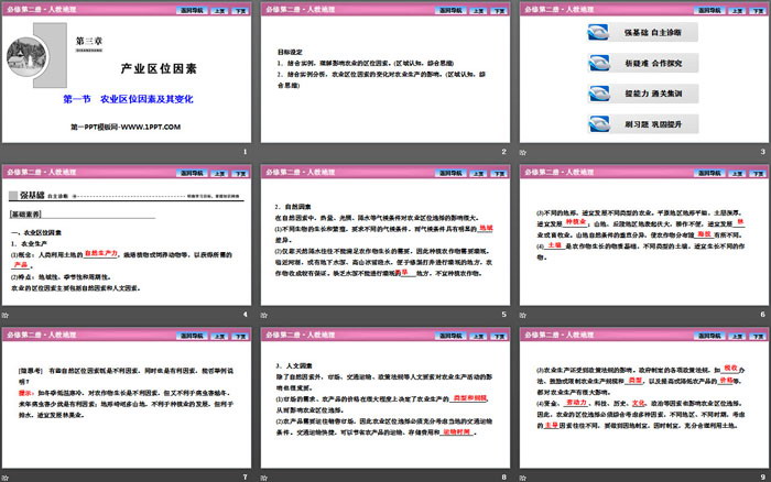 《农业区位因素及其变化》产业区位因素PPT课件