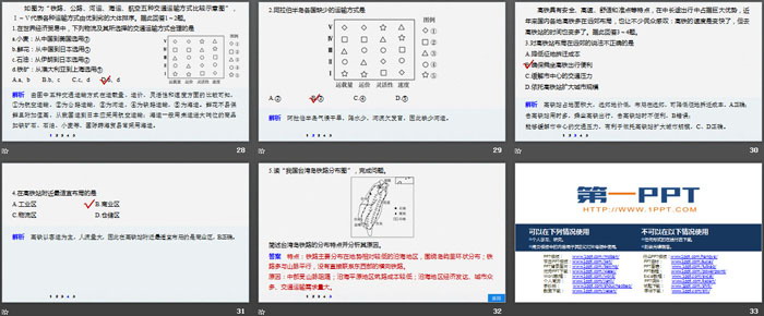 《区域发展对交通运输布局的影响》交通运输布局与区域发展PPT